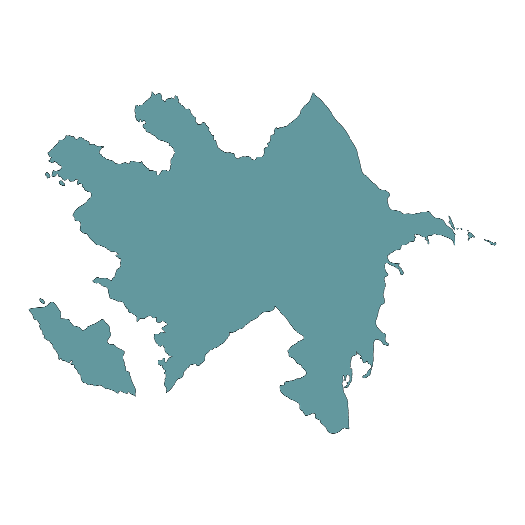 Azerbaijan Collection